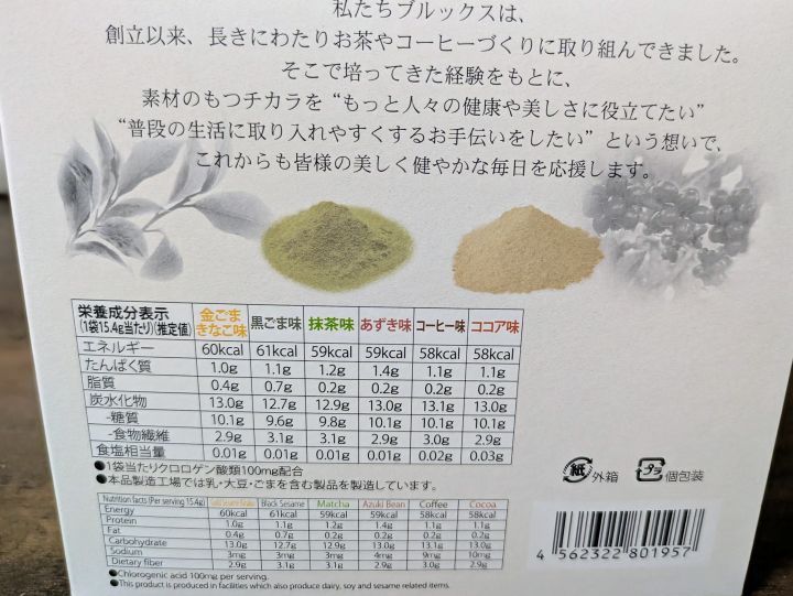 置き換えダイエットドリンク美穀菜6種類の栄養成分表